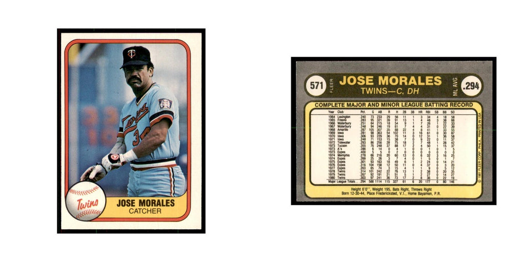 1981 Fleer Jose Morales Baseball Cards #571