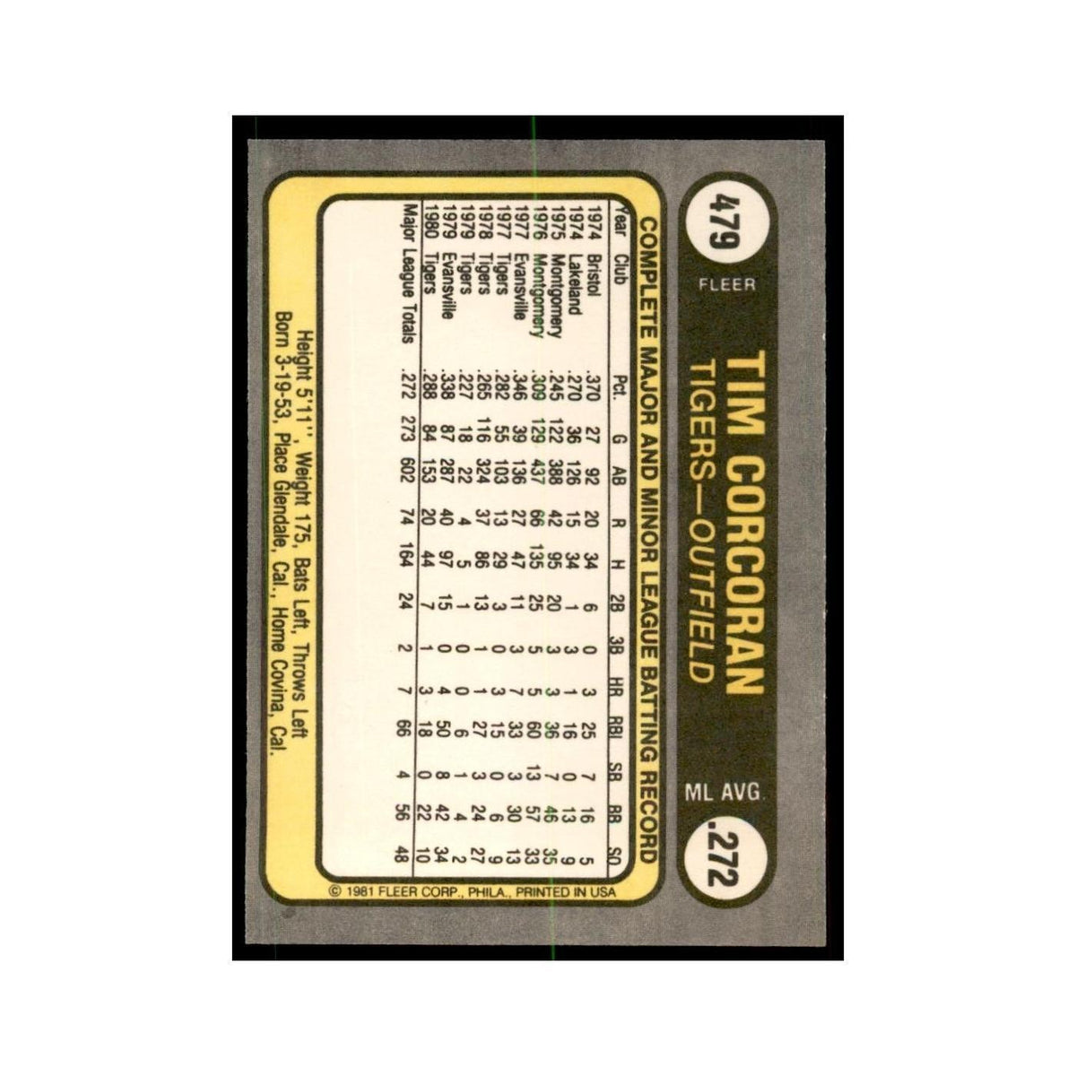 1981 Fleer Tim Corcoran Baseball Cards #479