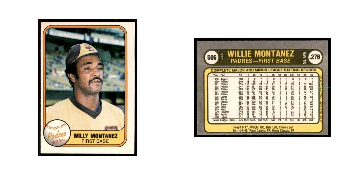 1981 Fleer Willie Montanez Baseball Cards #506