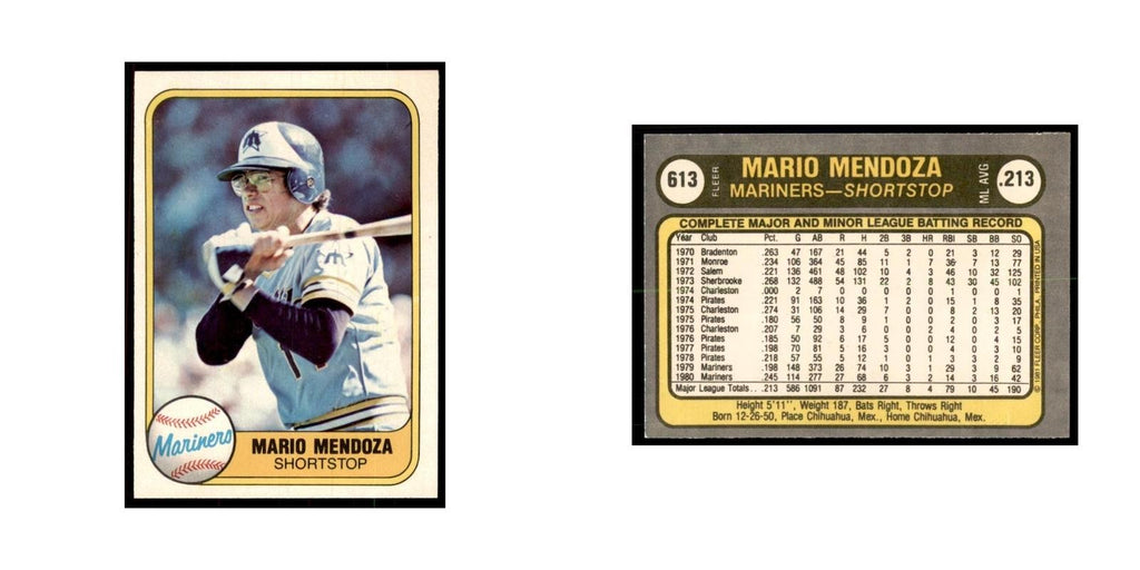 1981 Fleer Mario Mendoza Baseball Cards #613