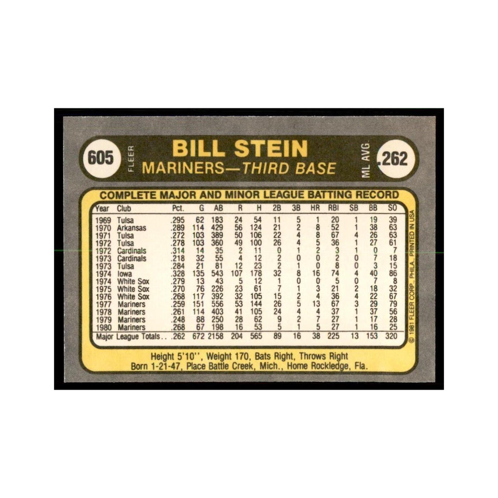 1981 Fleer Bill Stein Baseball Cards #605