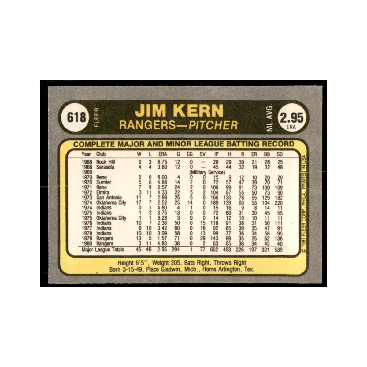 1981 Fleer Jim Kern Baseball Cards #618