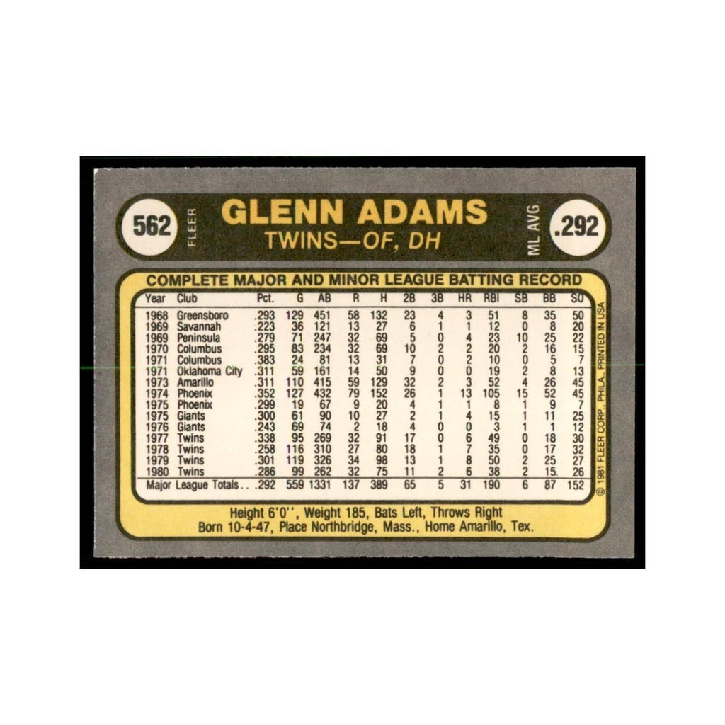 1981 Fleer Glenn Adams Baseball Cards #562