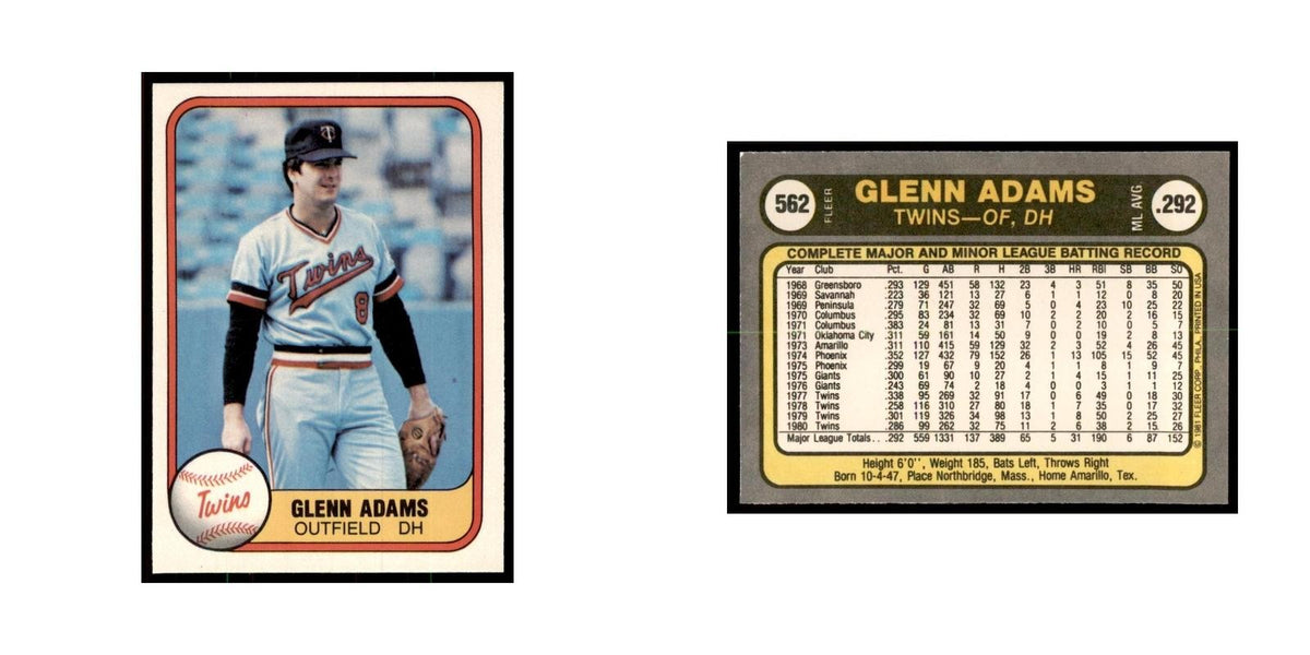 1981 Fleer Glenn Adams Baseball Cards #562