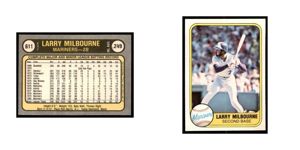 1981 Fleer Larry Milbourne Baseball Cards #611