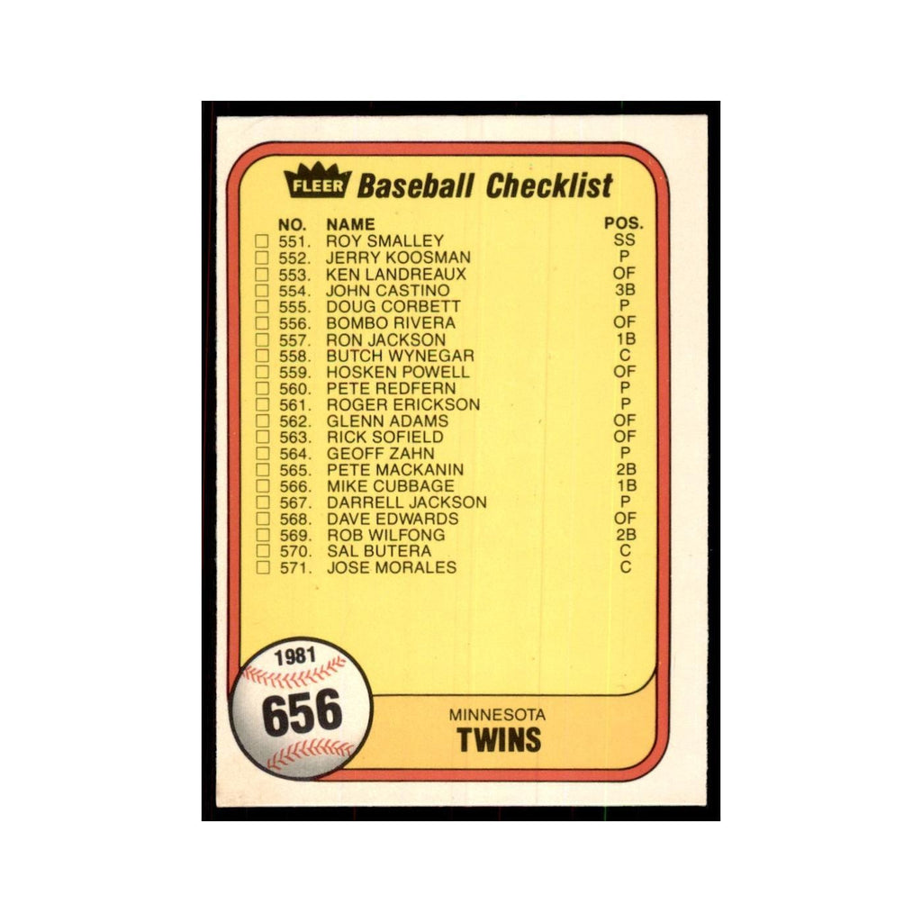 1981 Fleer Checklist Twins/A's Baseball Cards #656