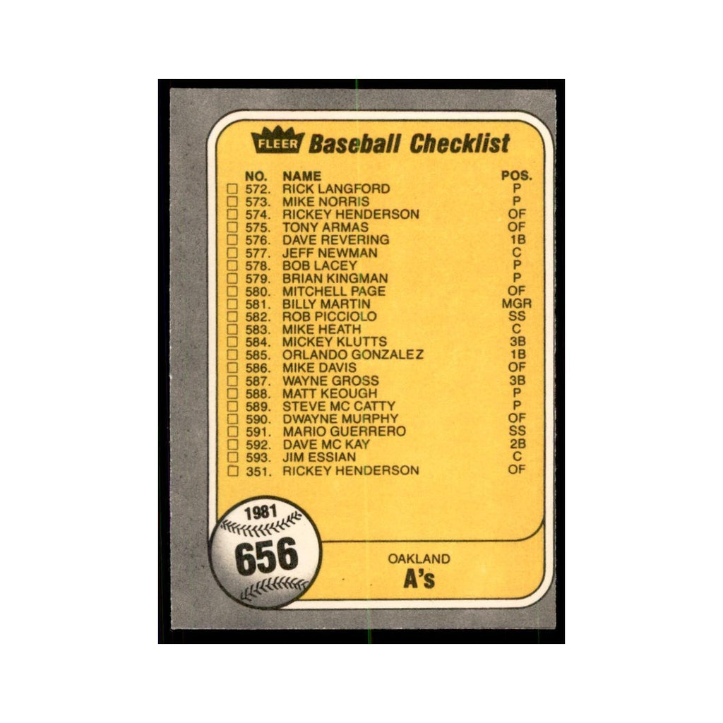 1981 Fleer Checklist Twins/A's Baseball Cards #656