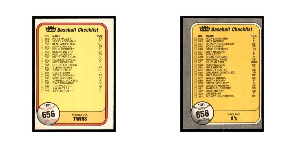 1981 Fleer Checklist Twins/A's Baseball Cards #656