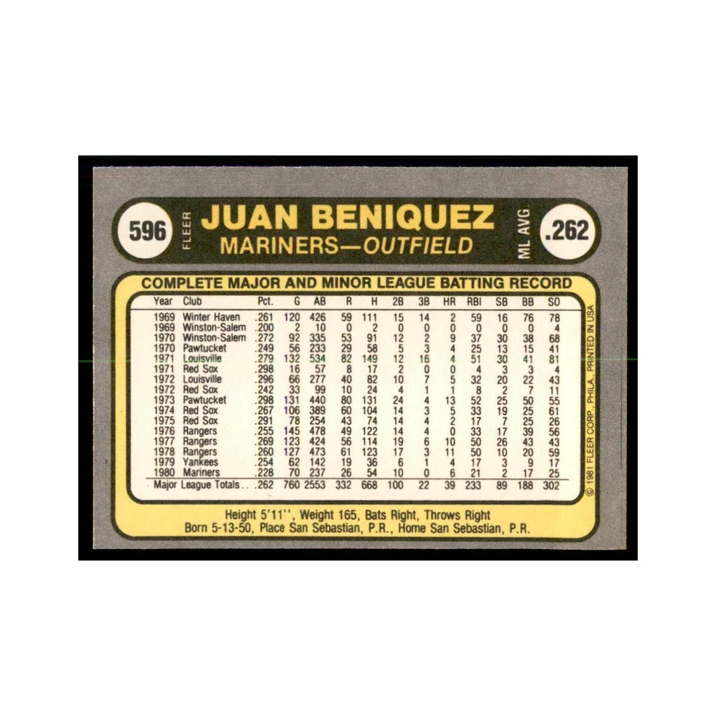1981 Fleer Juan Beniquez Baseball Cards #596