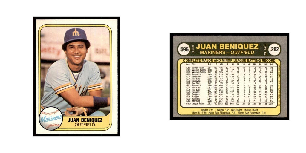 1981 Fleer Juan Beniquez Baseball Cards #596