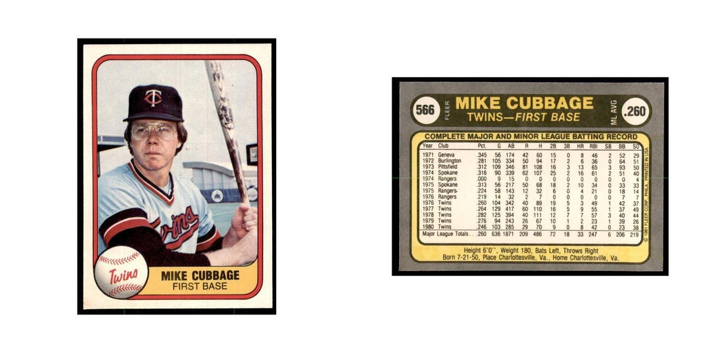 1981 Fleer Mike Cubbage Baseball Cards #566