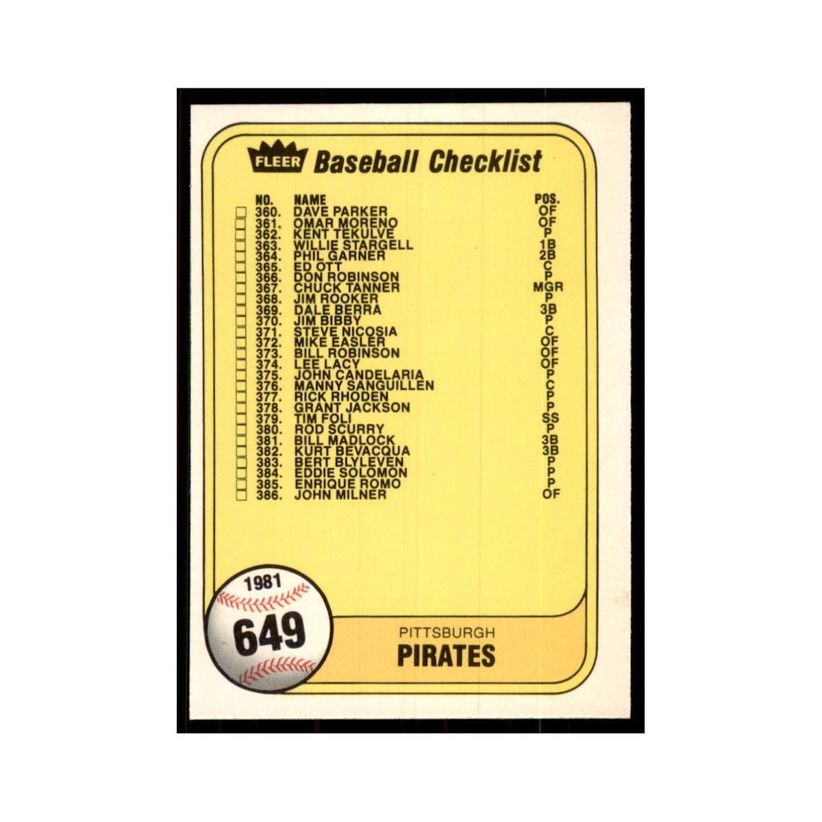 1981 Fleer Checklist Pirates/Indians Baseball Cards #649