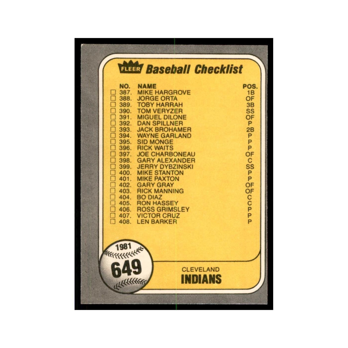 1981 Fleer Checklist Pirates/Indians Baseball Cards #649