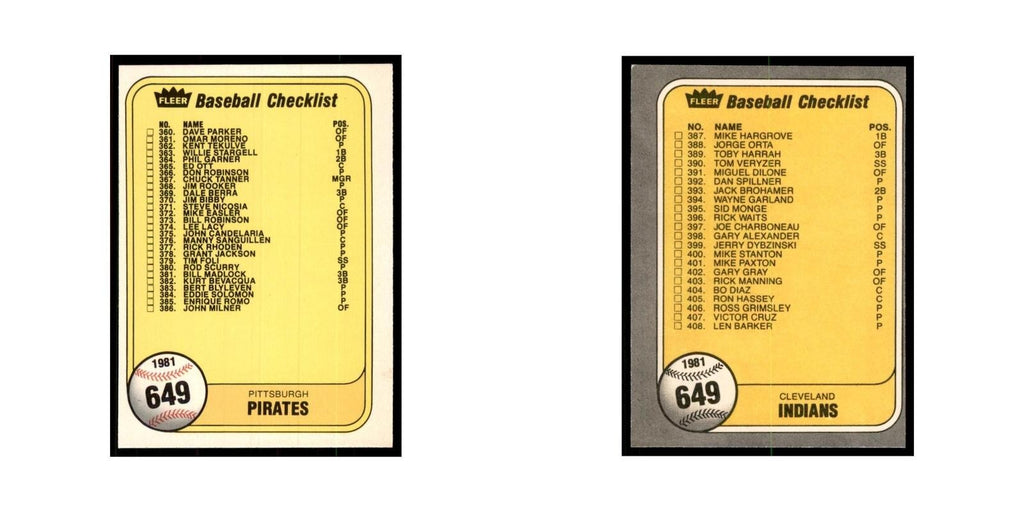 1981 Fleer Checklist Pirates/Indians Baseball Cards #649