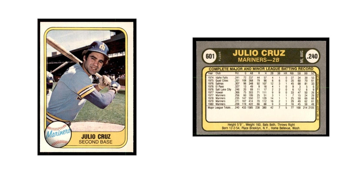 1981 Fleer Julio Cruz Baseball Cards #601