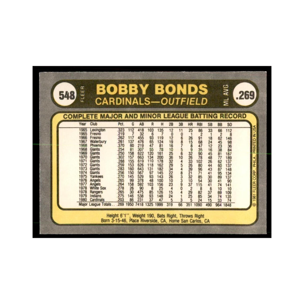 1981 Fleer Bobby Bonds Baseball Cards #548