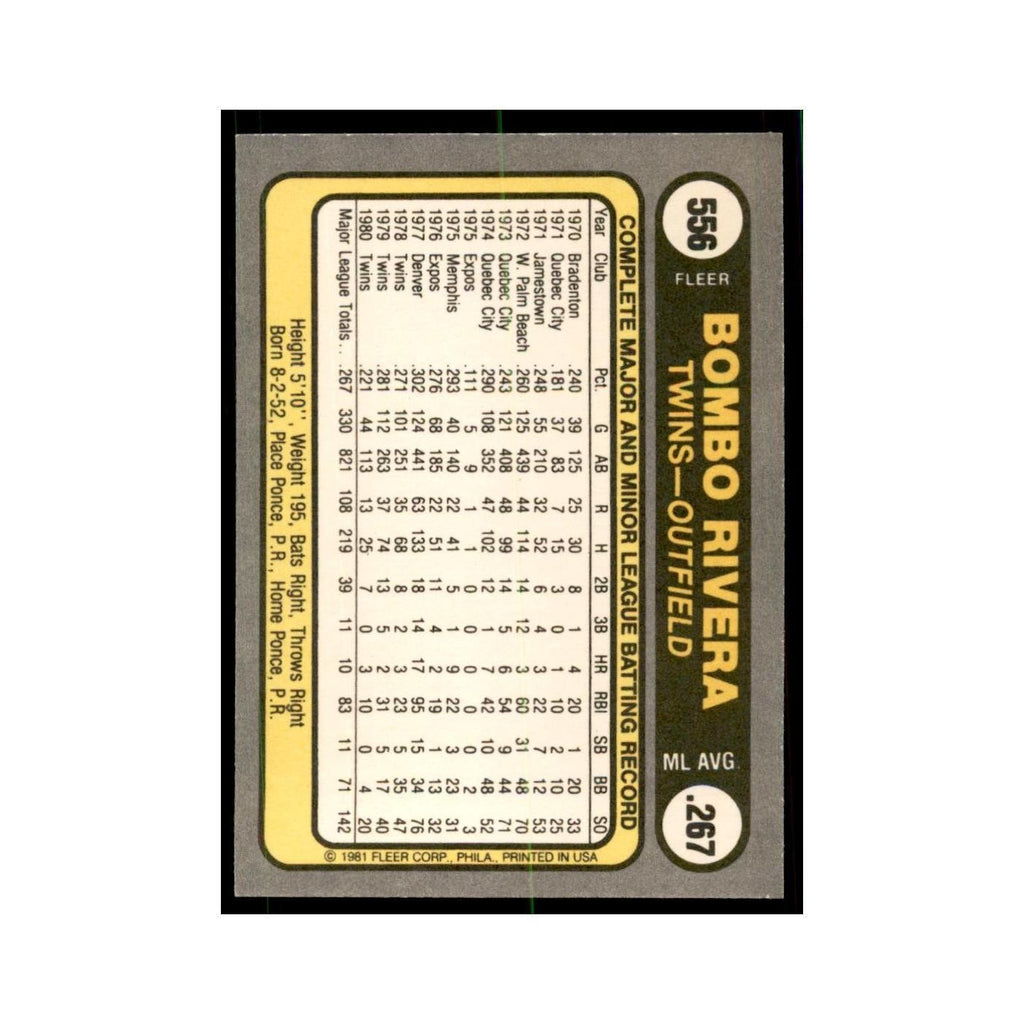 1981 Fleer Bombo Rivera Baseball Cards #556