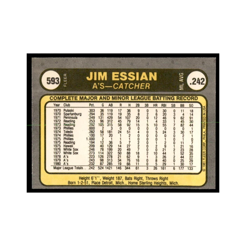 1981 Fleer Jim Essian Baseball Cards #593