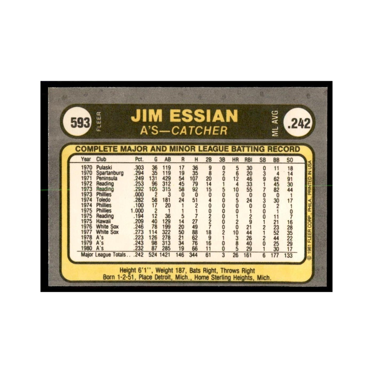 1981 Fleer Jim Essian Baseball Cards #593