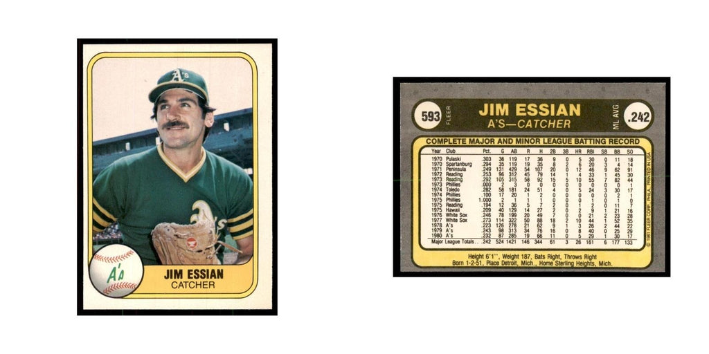 1981 Fleer Jim Essian Baseball Cards #593