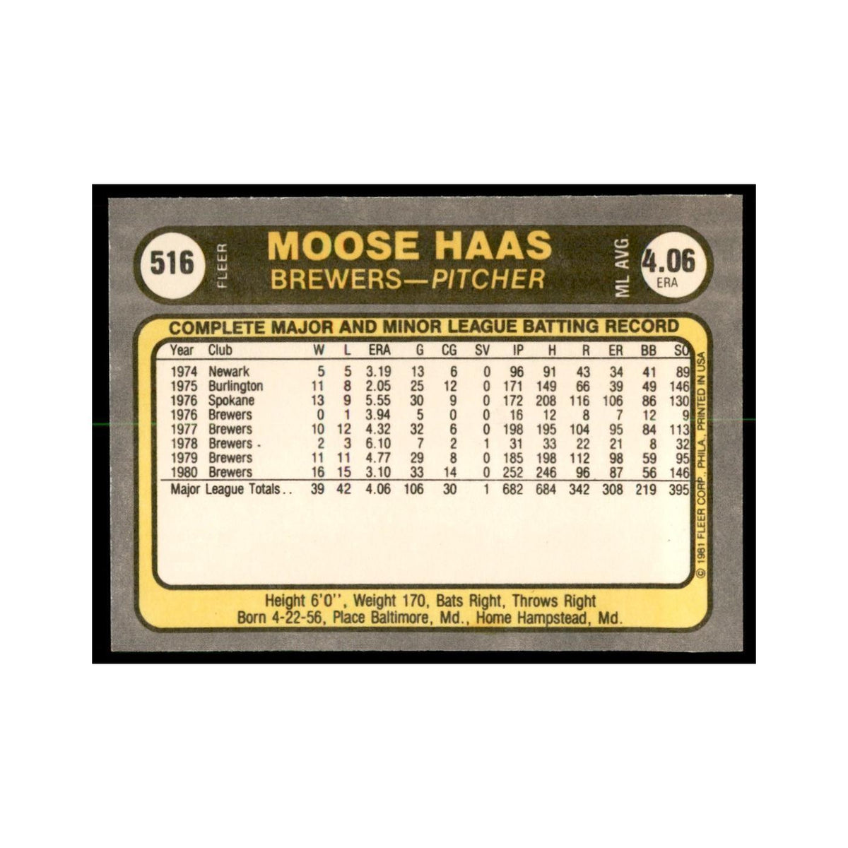 1981 Fleer Moose Haas Baseball Cards #516