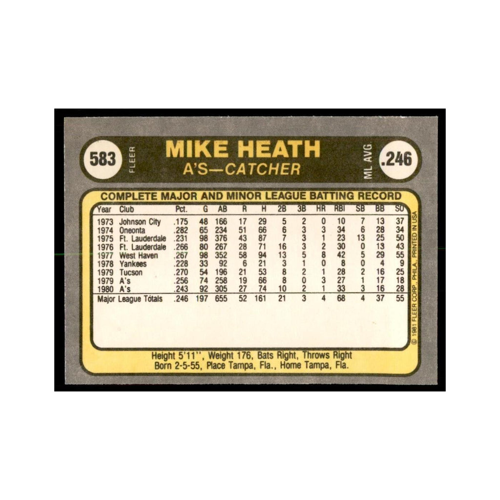 1981 Fleer Mike Heath Baseball Cards #583