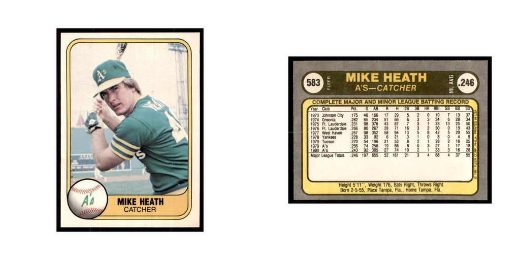 1981 Fleer Mike Heath Baseball Cards #583