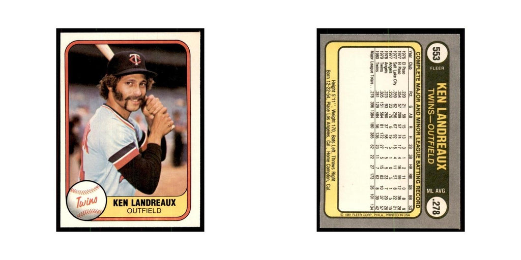 1981 Fleer Ken Landreaux Baseball Cards #553