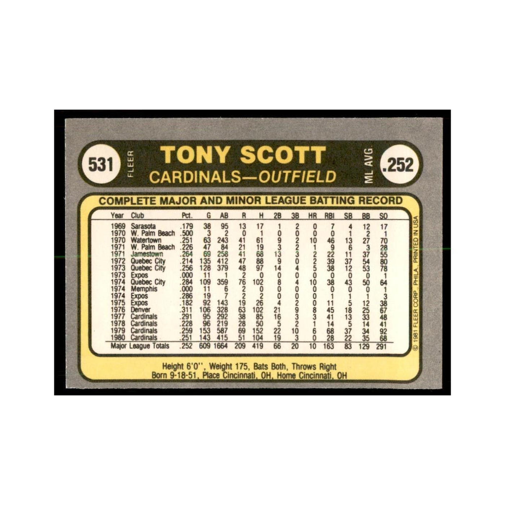 1981 Fleer Tony Scott Baseball Cards #531