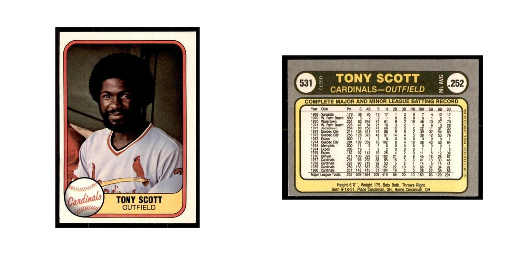 1981 Fleer Tony Scott Baseball Cards #531