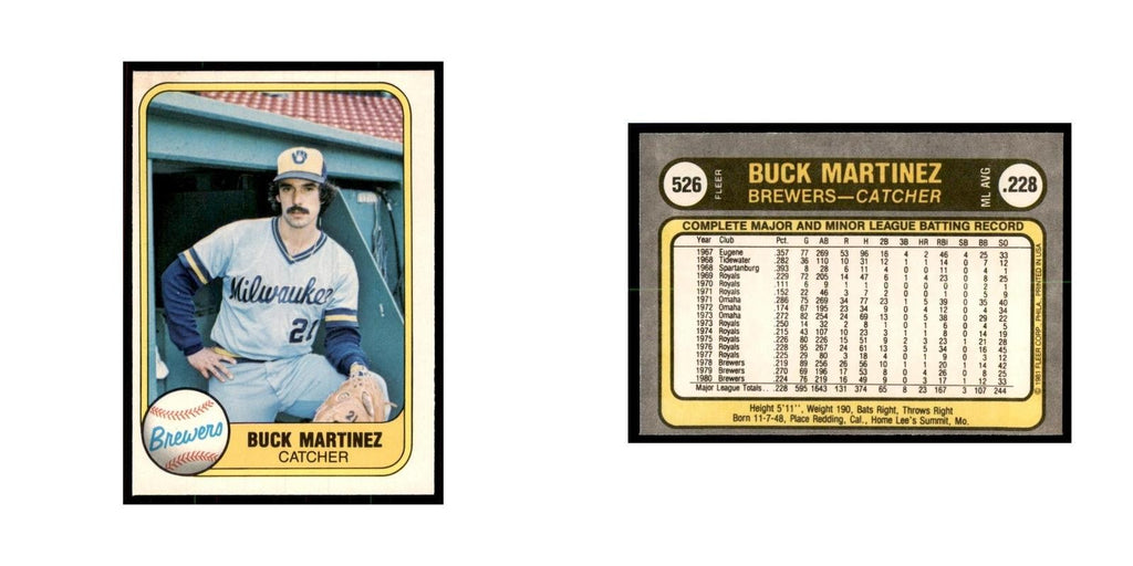 1981 Fleer Buck Martinez Baseball Cards #526