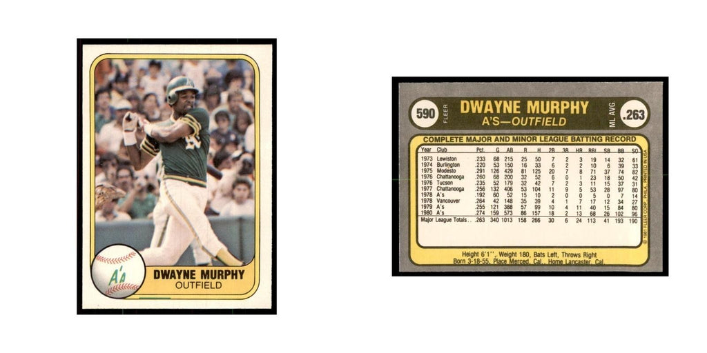 1981 Fleer Dwayne Murphy Baseball Cards #590