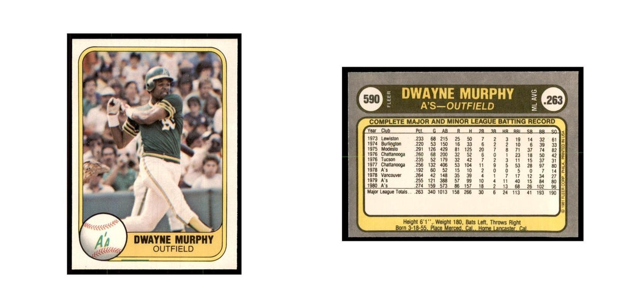 1981 Fleer Dwayne Murphy Baseball Cards #590