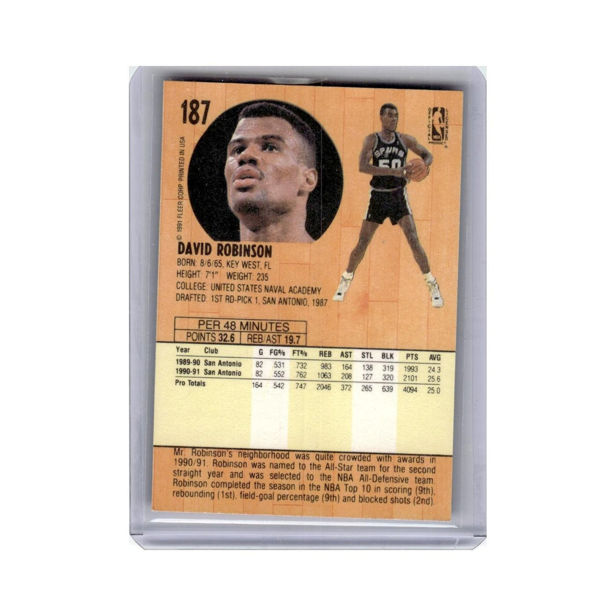 David Robinson 1991 Fleer #187 San Antonio Spurs Basketball Card NM