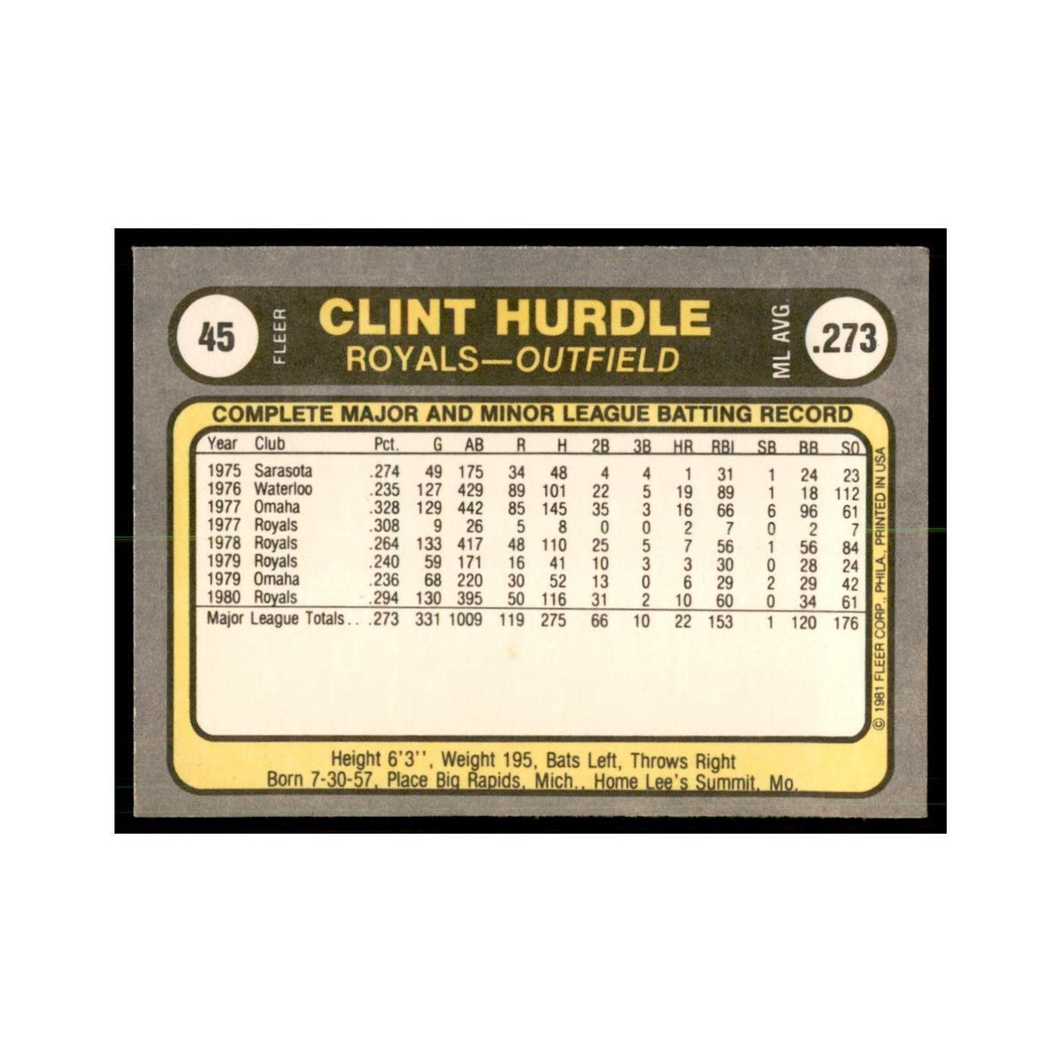 1981 Fleer Clint Hurdle Baseball Cards #45