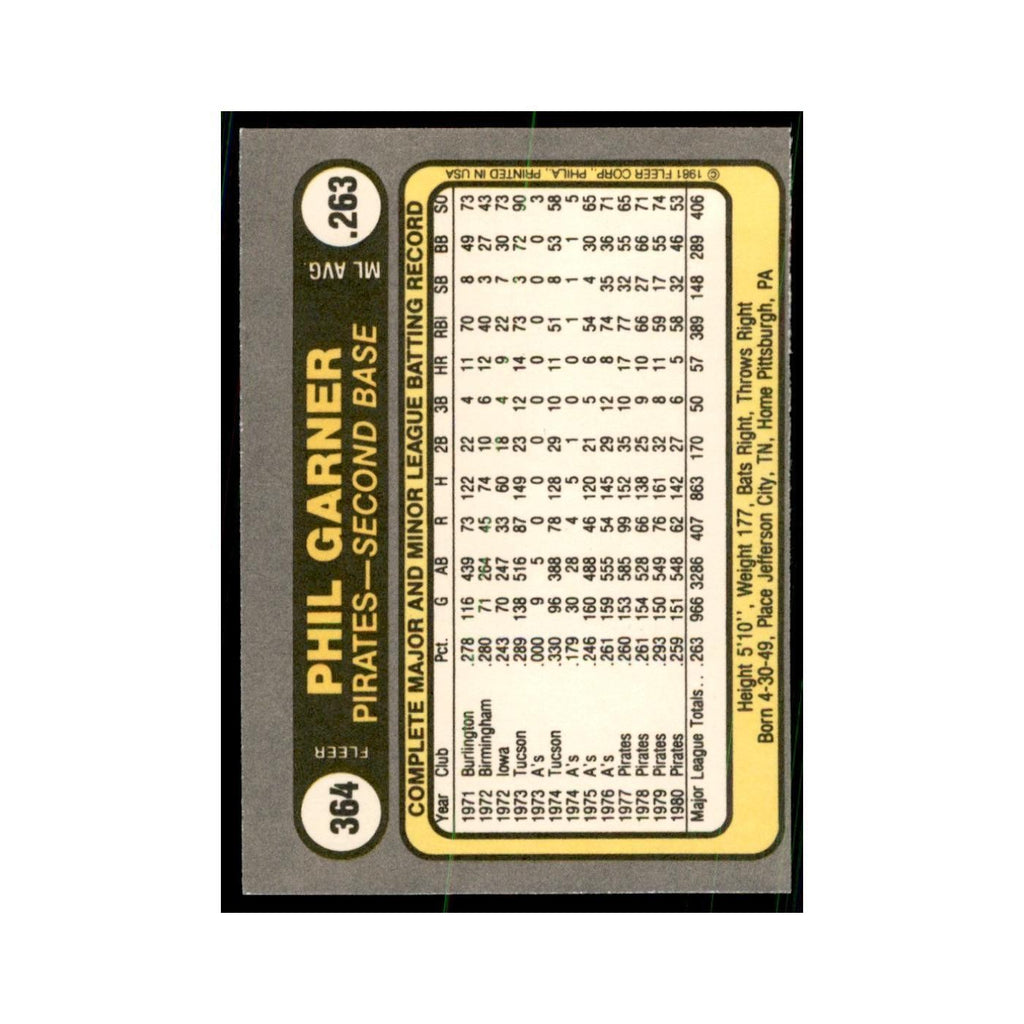 1981 Fleer Phil Garner Baseball Cards #364