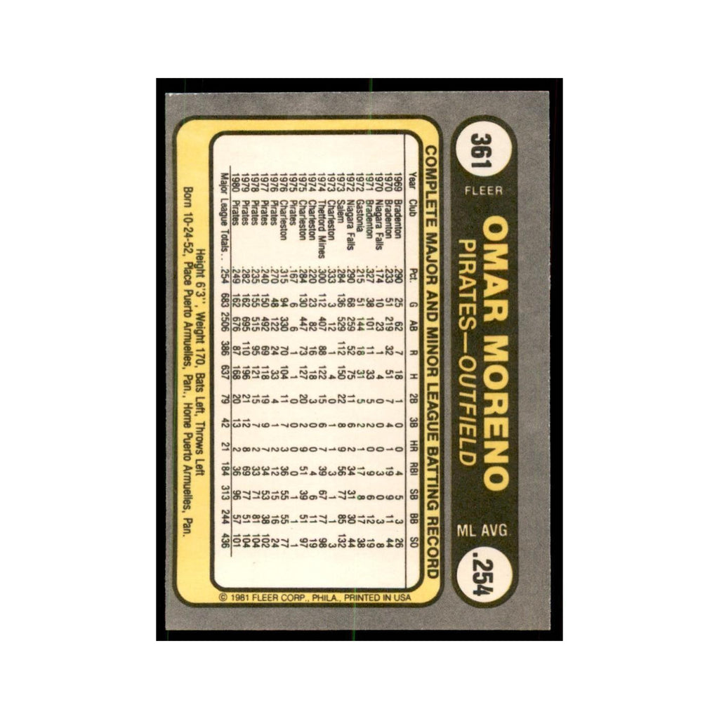1981 Fleer Omar Moreno Baseball Cards #361