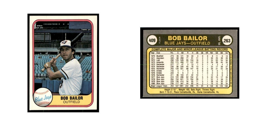 1981 Fleer Bob Bailor Baseball Cards #409