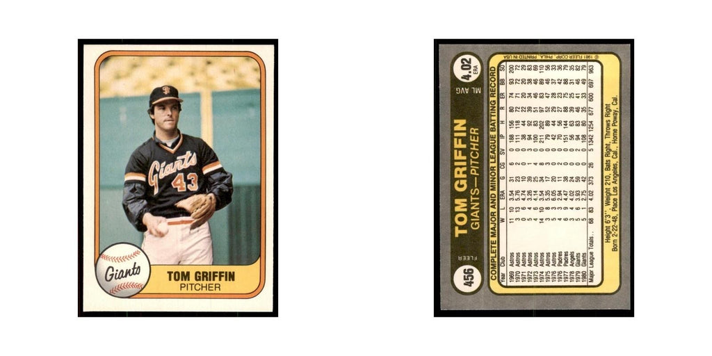 1981 Fleer Tom Griffin Baseball Cards #456