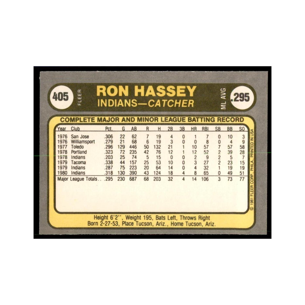 1981 Fleer Ron Hassey Baseball Cards #405