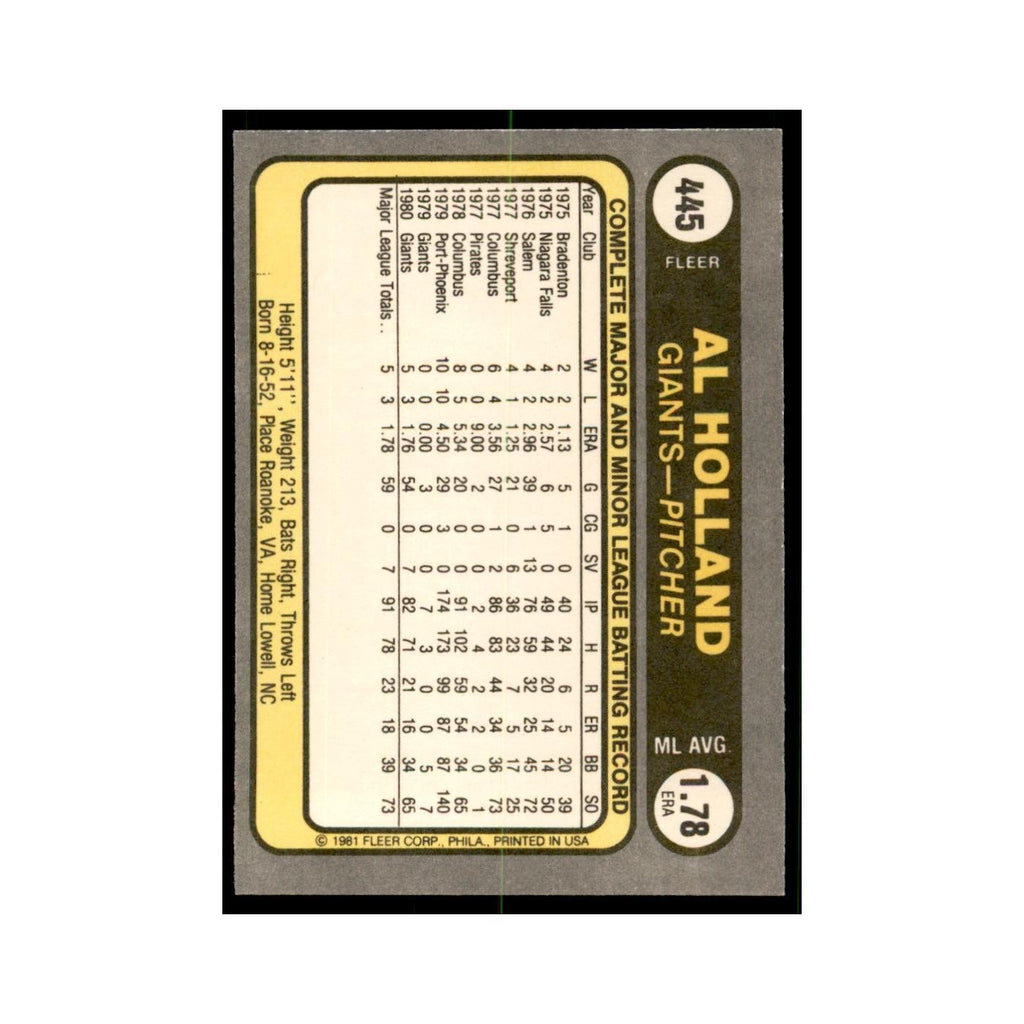 1981 Fleer Al Holland Baseball Cards #445
