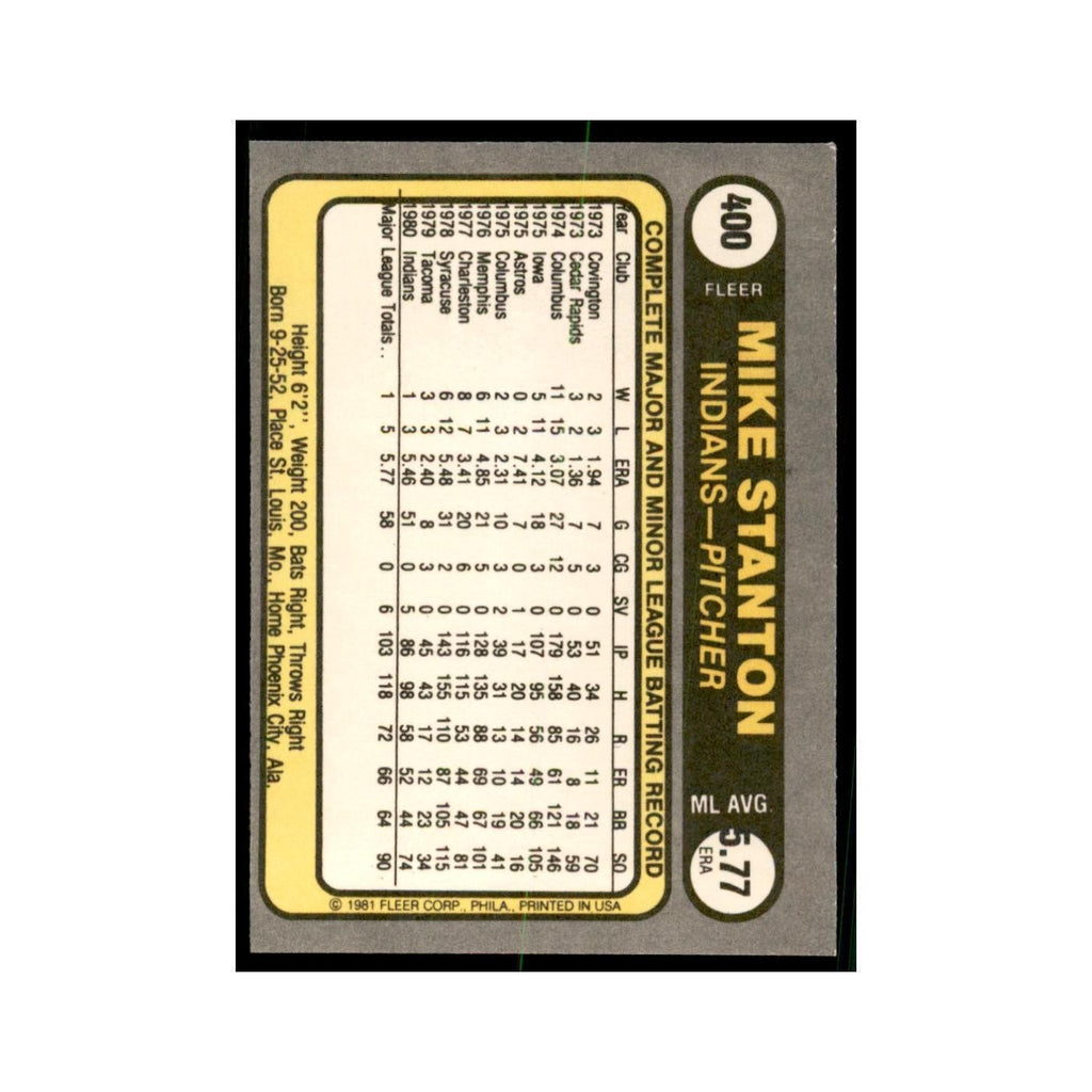 1981 Fleer Mike Stanton Baseball Cards #400