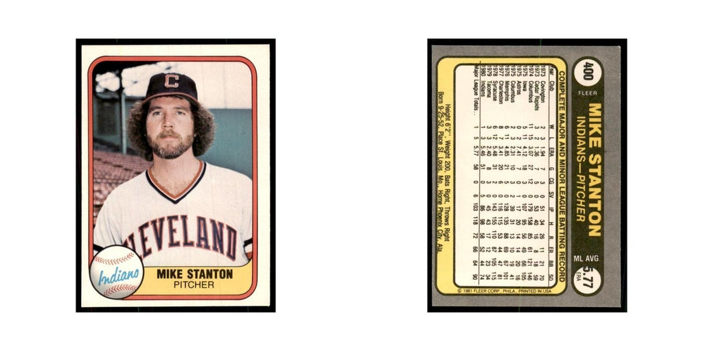 1981 Fleer Mike Stanton Baseball Cards #400