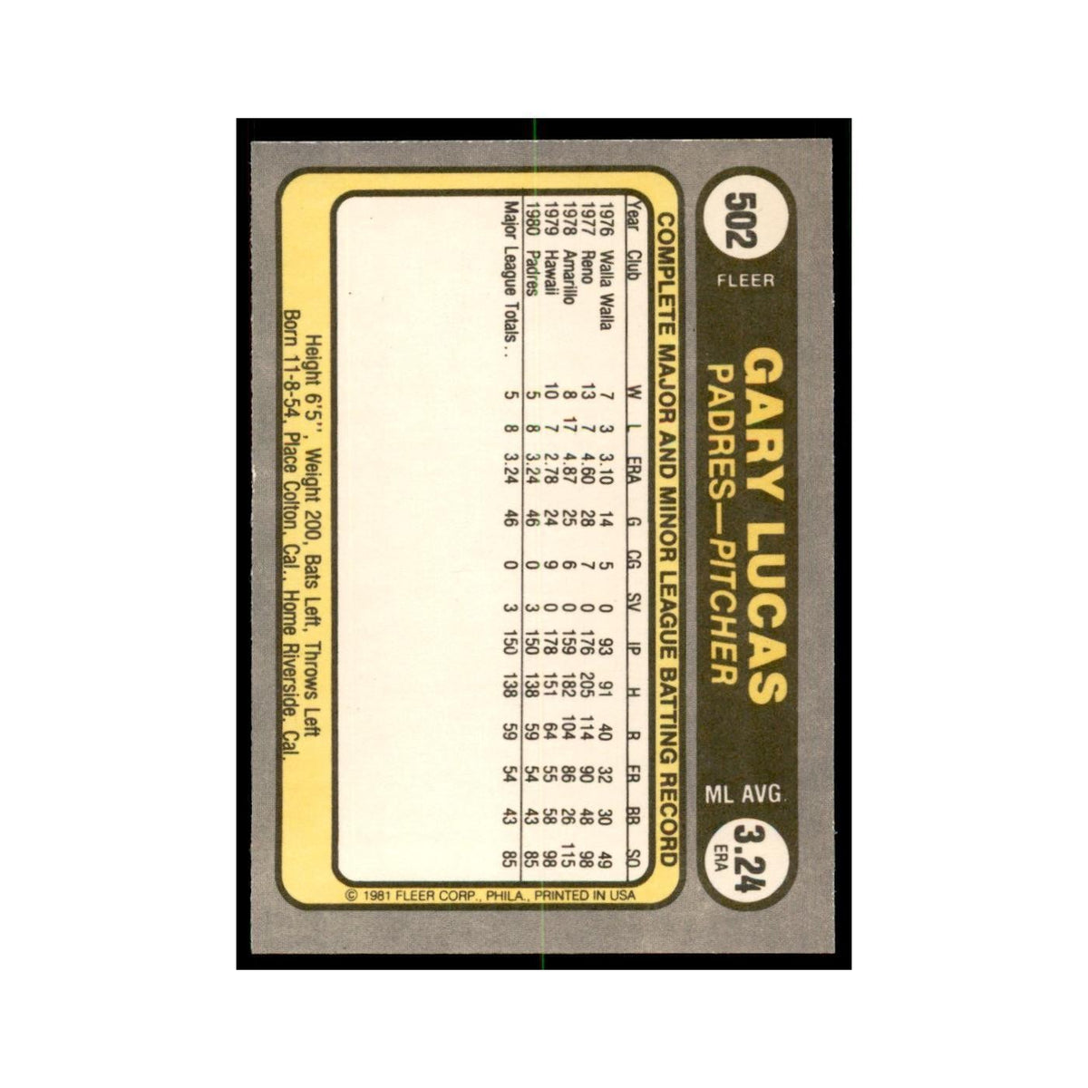 1981 Fleer Gary Lucas Baseball Cards #502