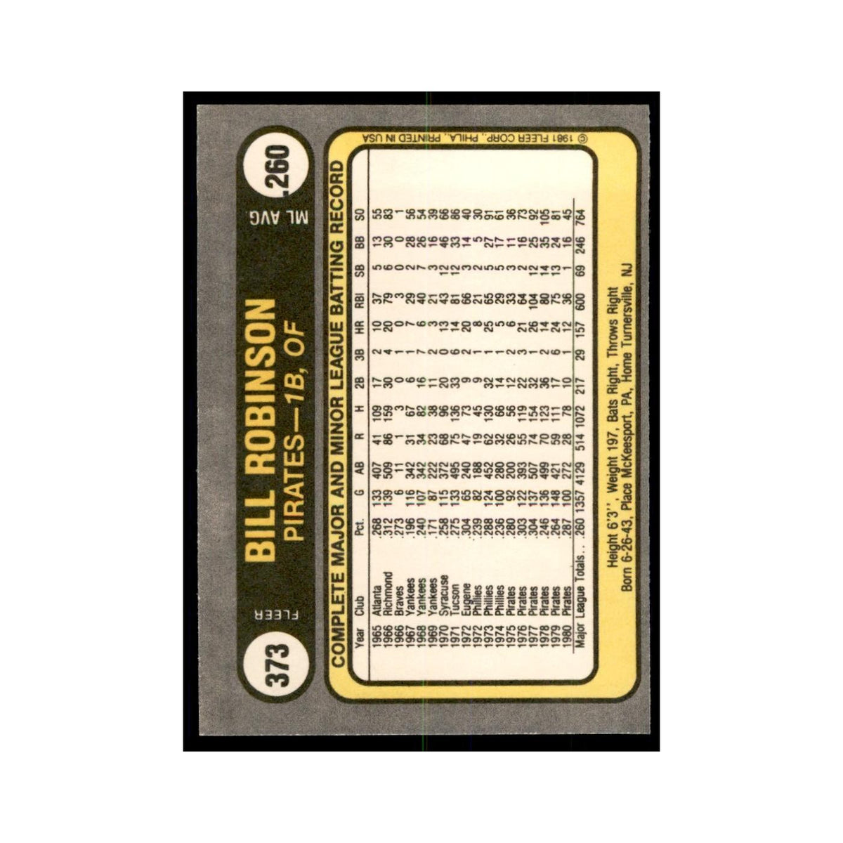 1981 Fleer Bill Robinson Baseball Cards #373