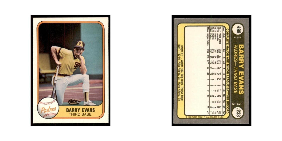 1981 Fleer Barry Evans Baseball Cards #499