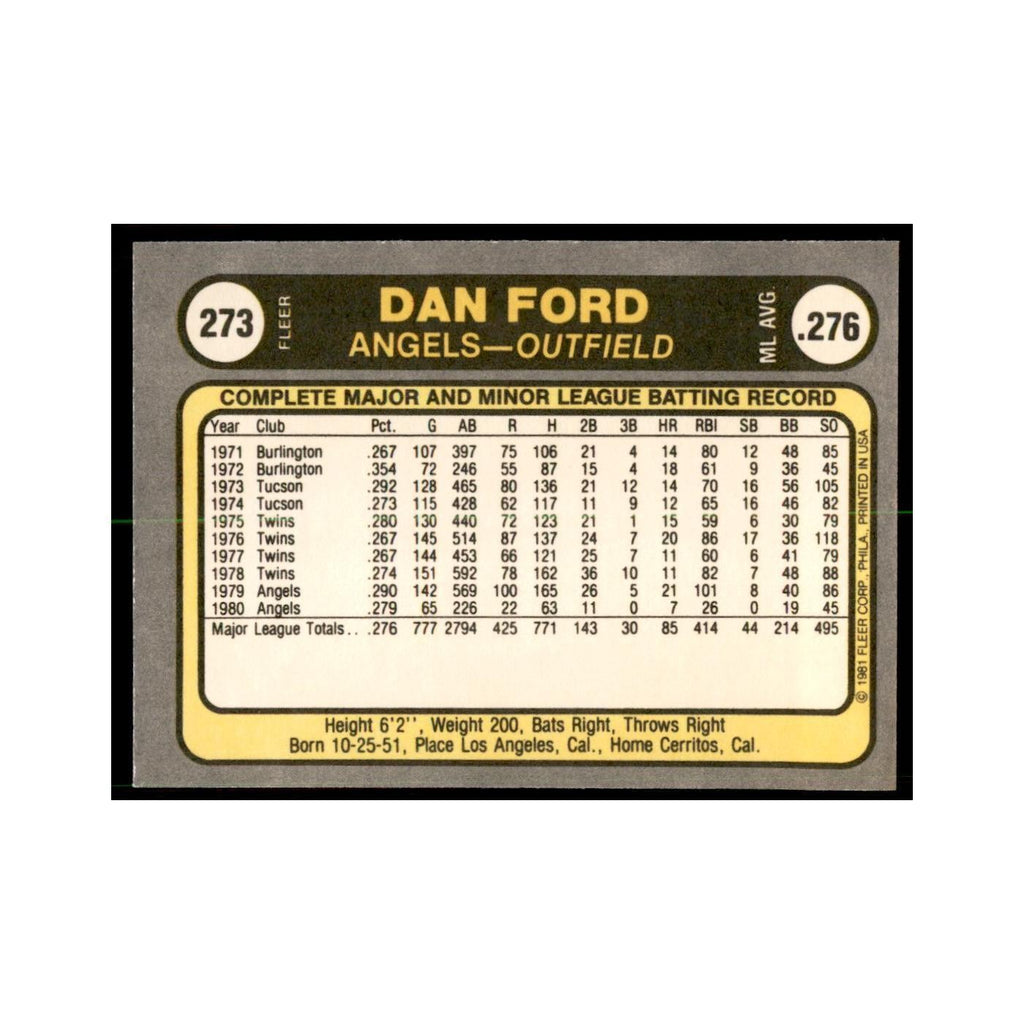 1981 Fleer Dan Ford Baseball Cards #273