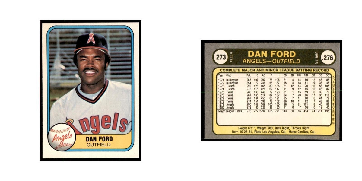 1981 Fleer Dan Ford Baseball Cards #273