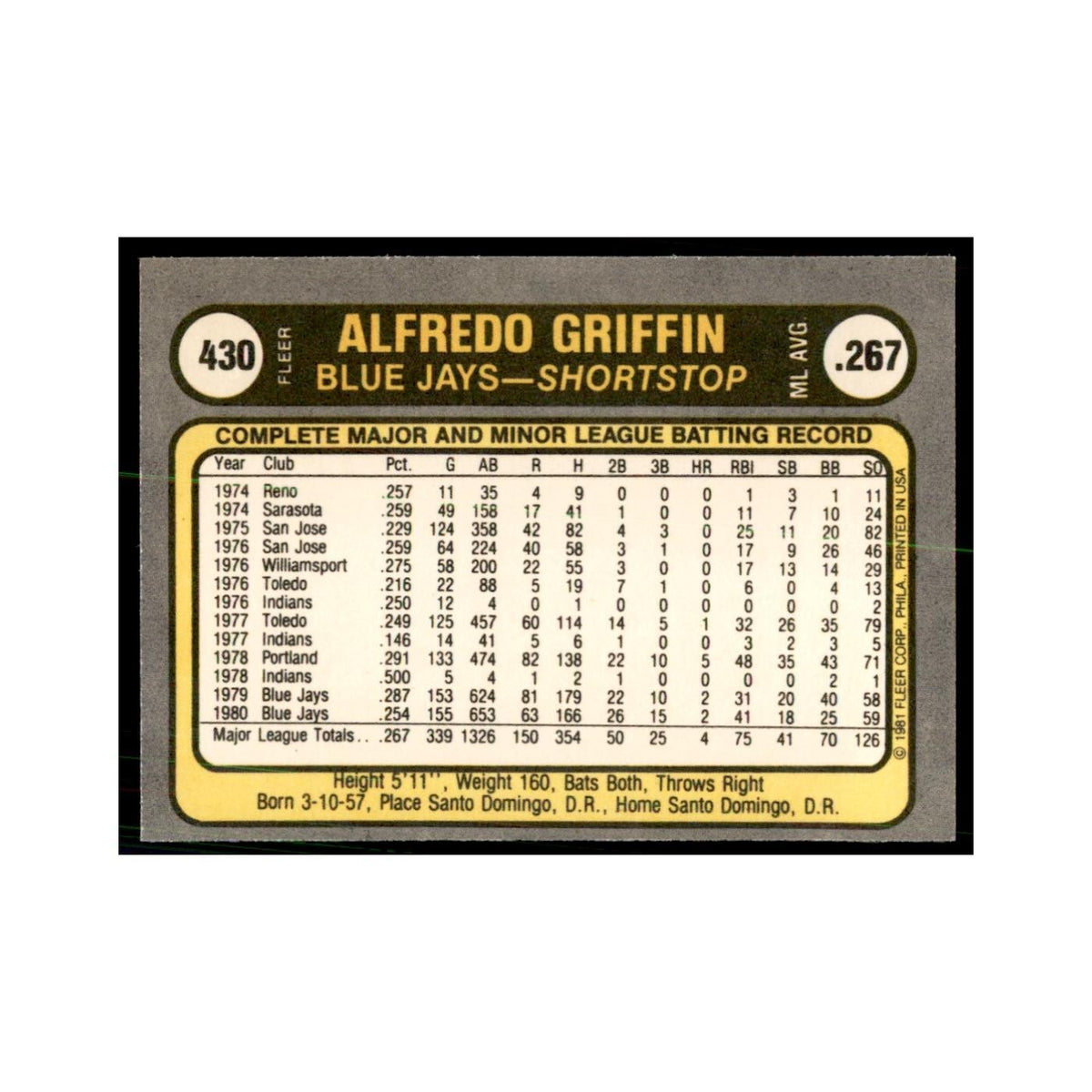 1981 Fleer Alfredo Griffin Baseball Cards #430