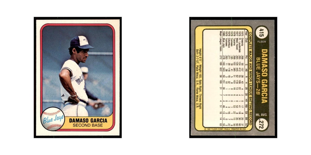 1981 Fleer Damaso Garcia Baseball Cards #415